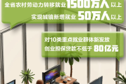好消息！云南初一在校女生，可免费接种国产HPV疫苗-中石化油卡充值